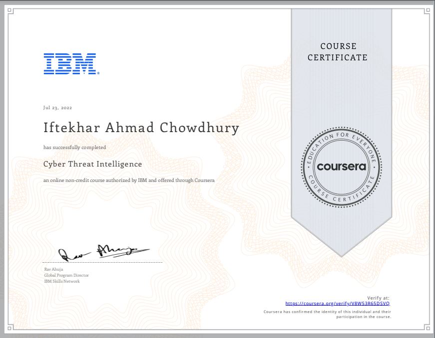 Cyber Threat Intelligence Certificate