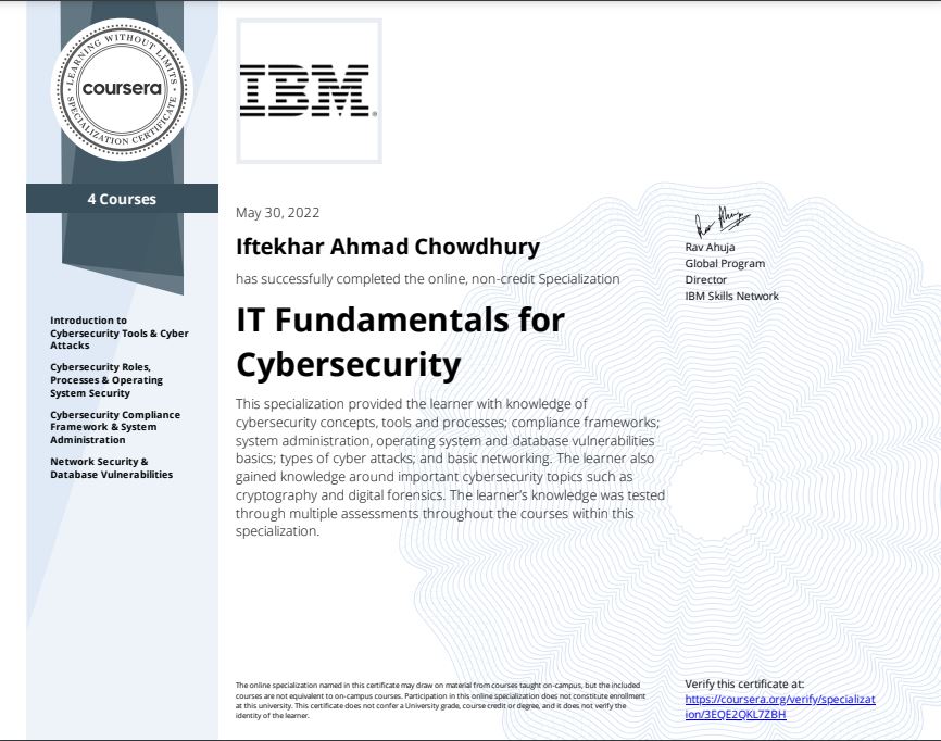 IT Fundamentals for CybersecurityCertificate