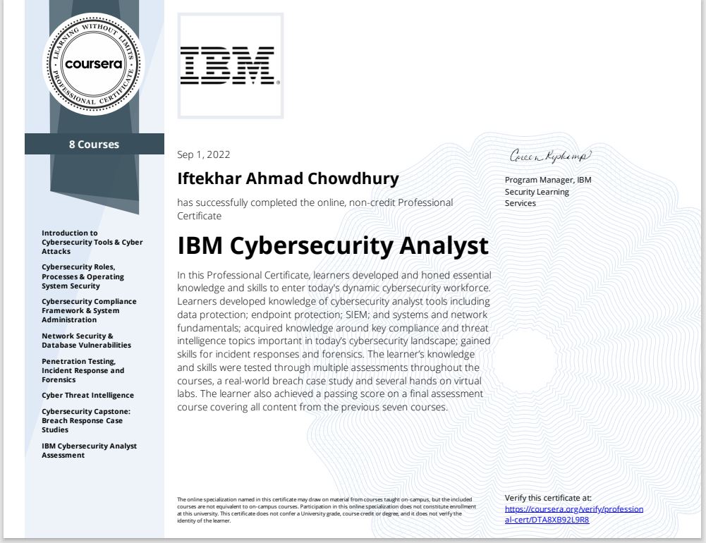 IBM Cybersecurity Analyst Certificate